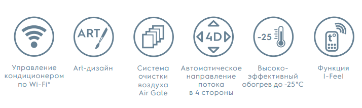 Electrolux Air Gate 2 Super DC Inverter - купить в Омске с установкой