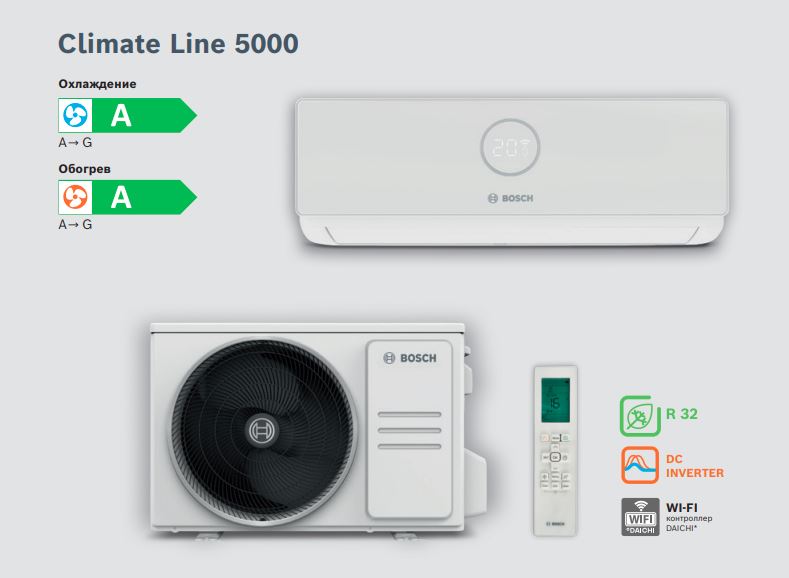 Кондиционер Bosch Climate Line 5000 - купить в Омске с установкой