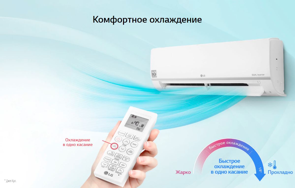 LG MEGA DUAL Inverter - сплит-система LG с установкой в Омске